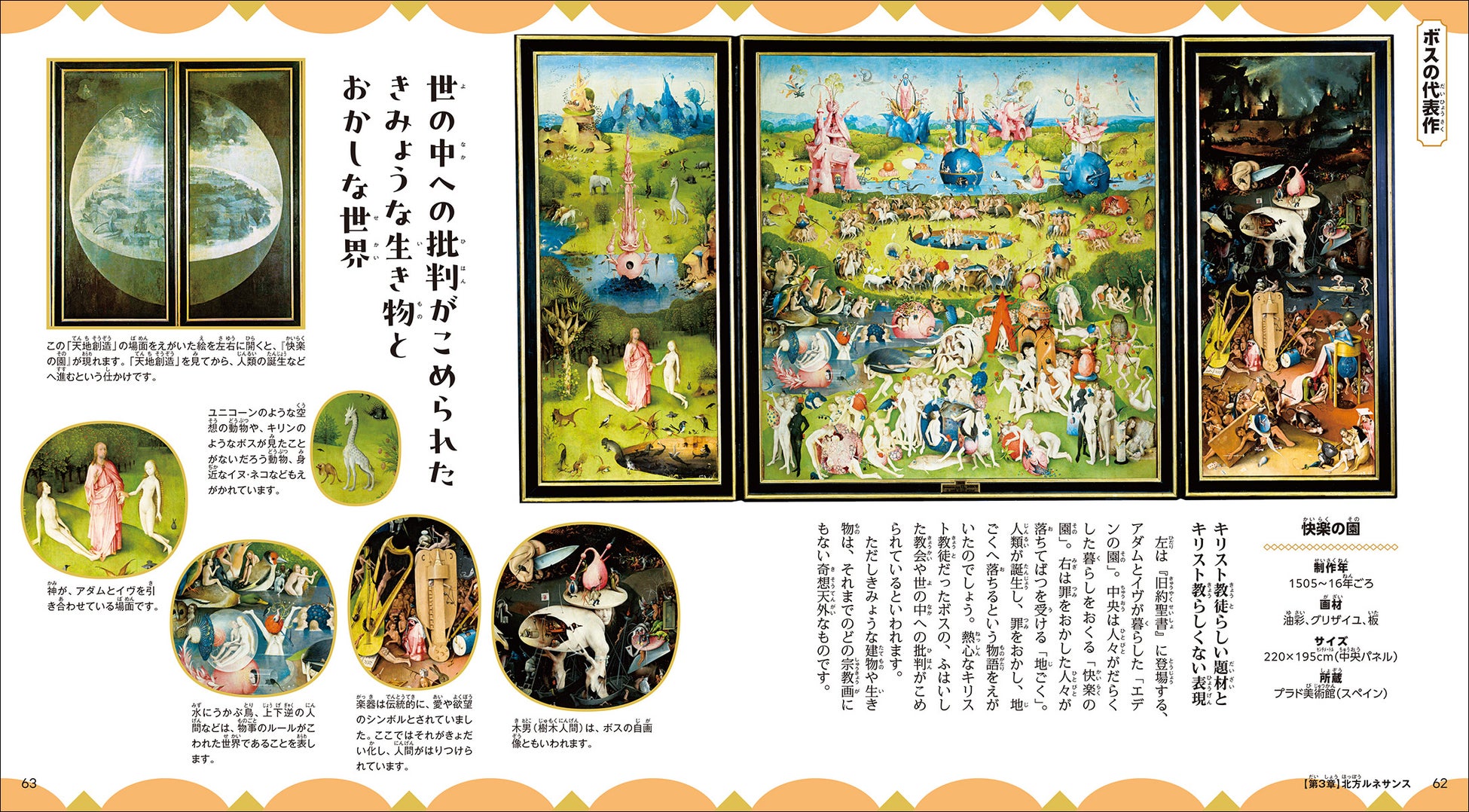 マンガで楽しく学ぶ!モナ・リザとルネサンス名画の謎。親子で楽しめる西洋絵画入門書! マンガで楽しく学ぶ!モナ・リザとルネサンス名画の謎。親子で楽しめる西洋絵画入門書!