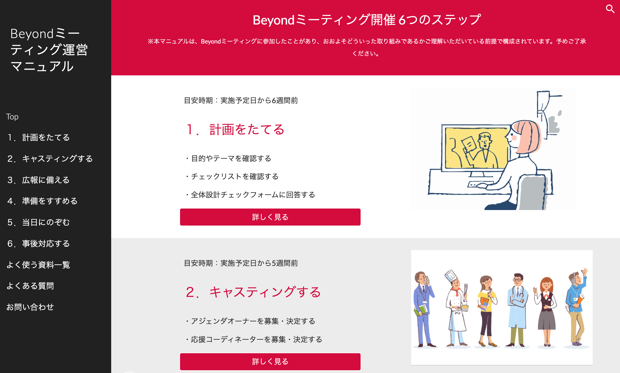 Beyondミーティング運営マニュアルサイト