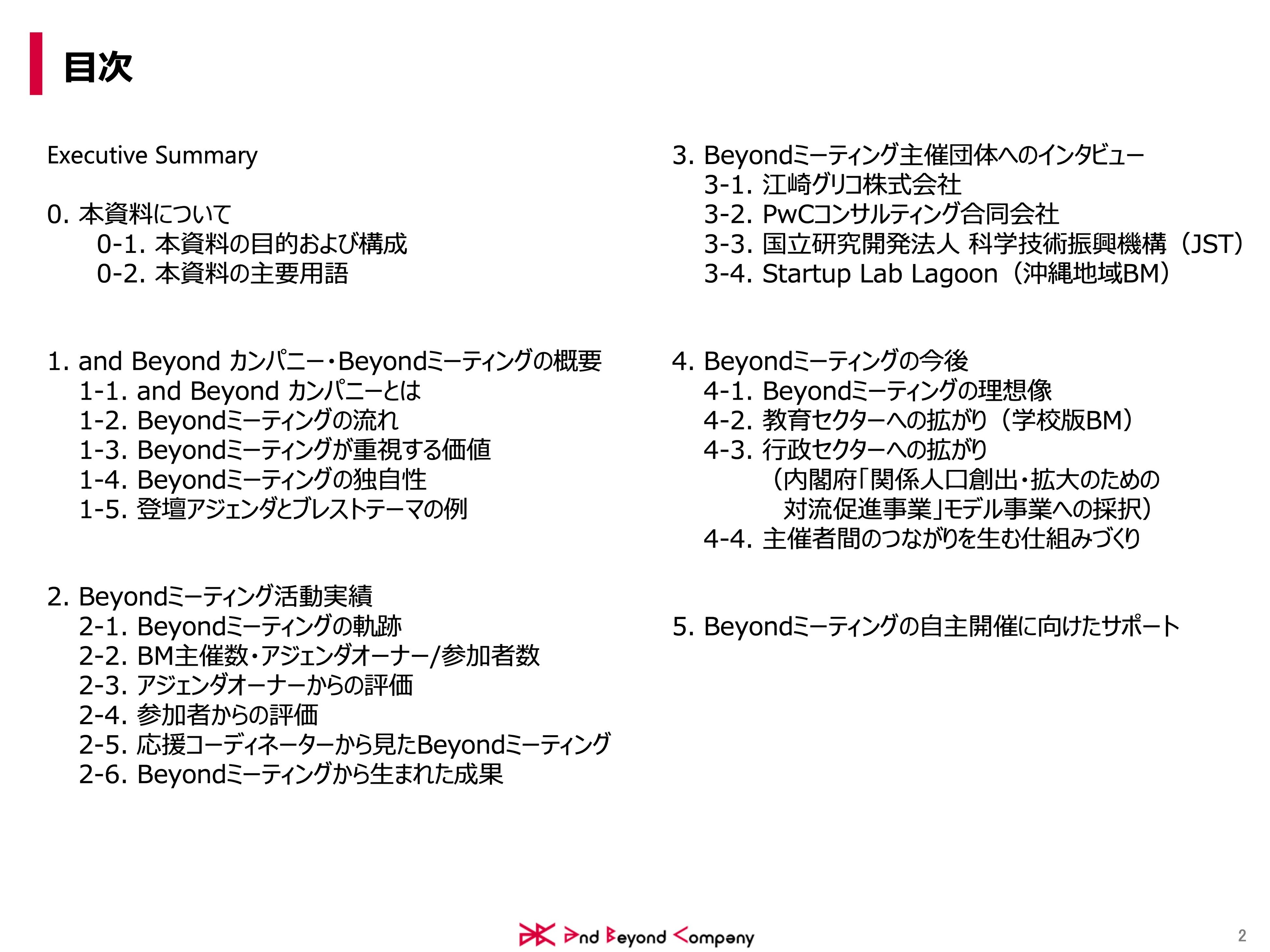 Beyondミーティングリサーチペーパー（目次）
