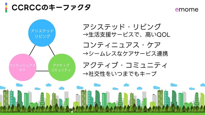 Emome Net 介護関連スタートアップのemome、Dual Bridge Capitalを引受先とする第三者割当増資を実施 | 株式会社EEFUL ...