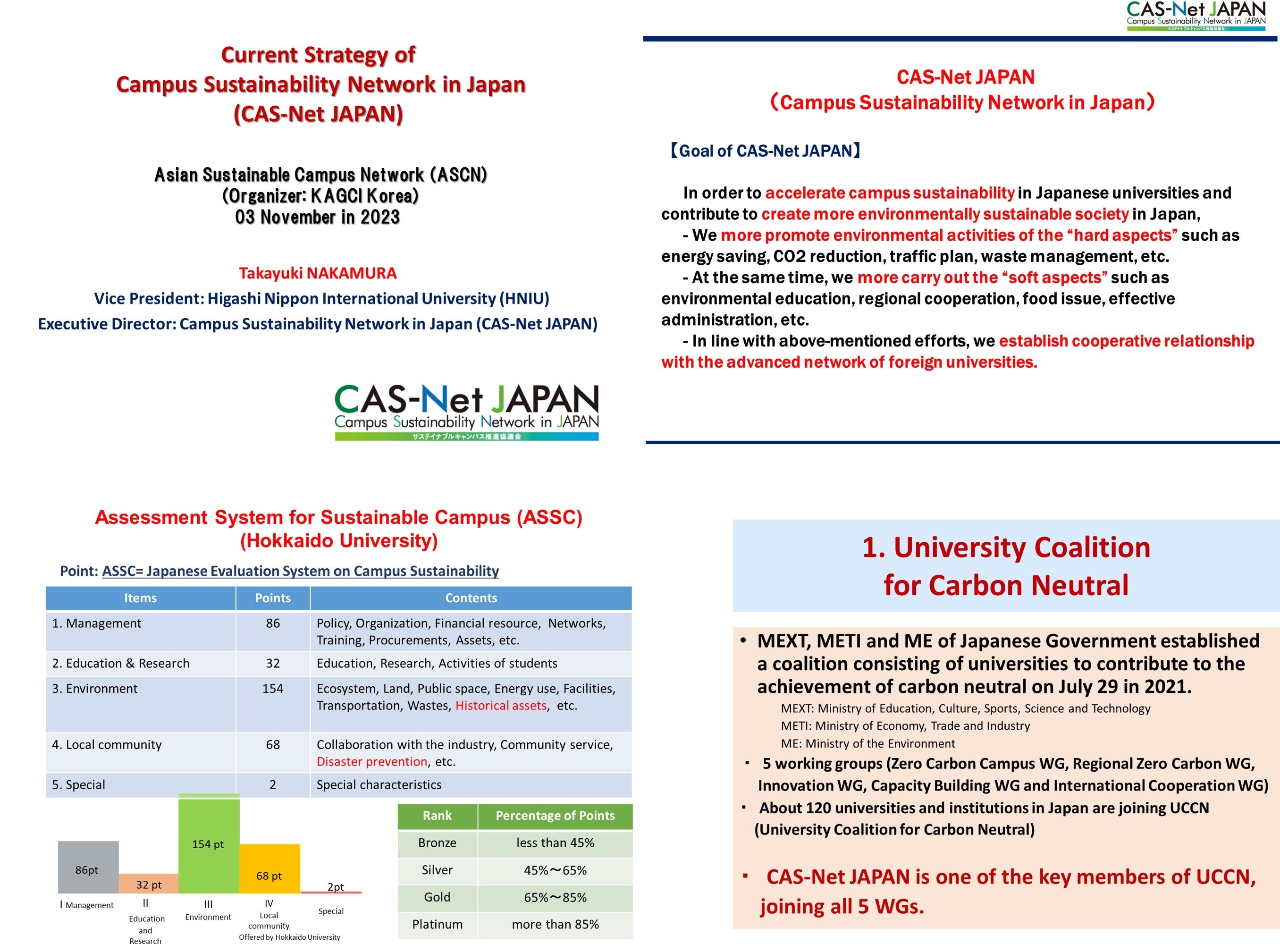 CAS-Net JAPAN発表資料（一部）