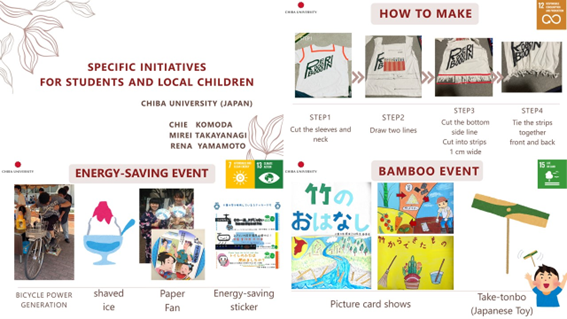 千葉大学発表資料（一部）