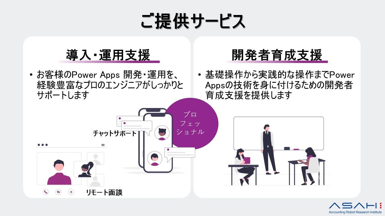 操体法 応用編 実践資料 サポートあり 開催告知】誰でも簡単に実践できる操体法｜宮地 史浩先生 | 平成