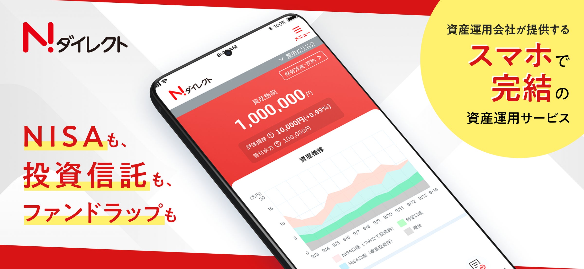 ニッセイアセットマネジメントとスマートプラスが協業開発した個人投資 ニッセイアセットマネジメントとスマートプラスが協業開発した個人投資