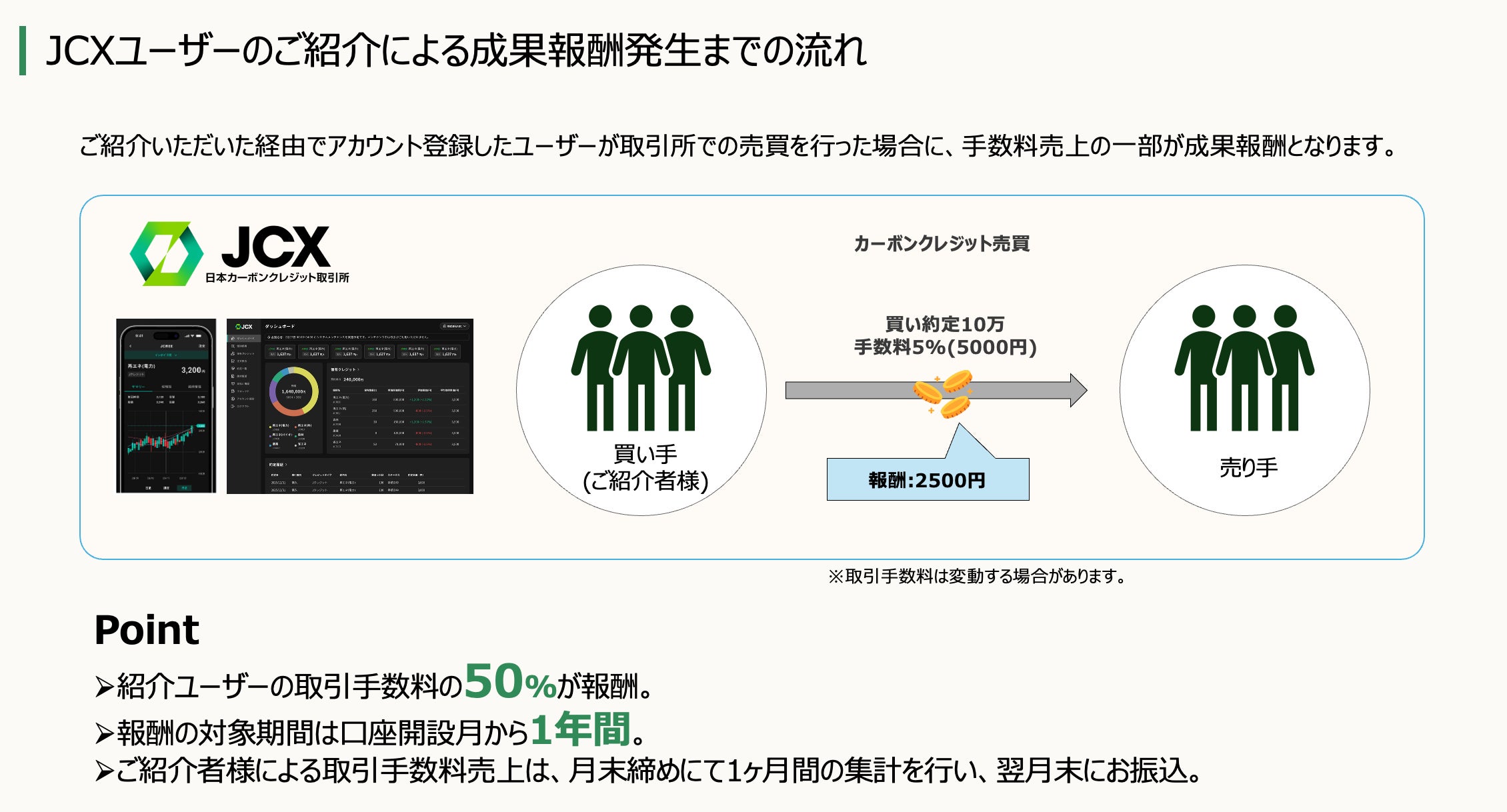 取引手数料の50%を報酬還元】日本カーボンクレジット取引所(JCX 取引手数料の50%を報酬還元】日本カーボンクレジット取引所(JCX