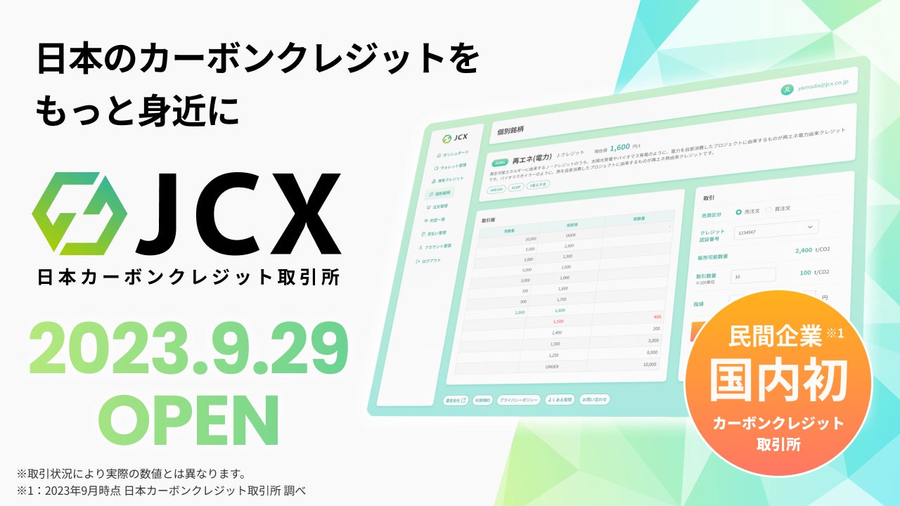 民間企業国内初】日本カーボンクレジット取引所(JCX)がオープン 民間企業国内初】日本カーボンクレジット取引所(JCX)がオープン