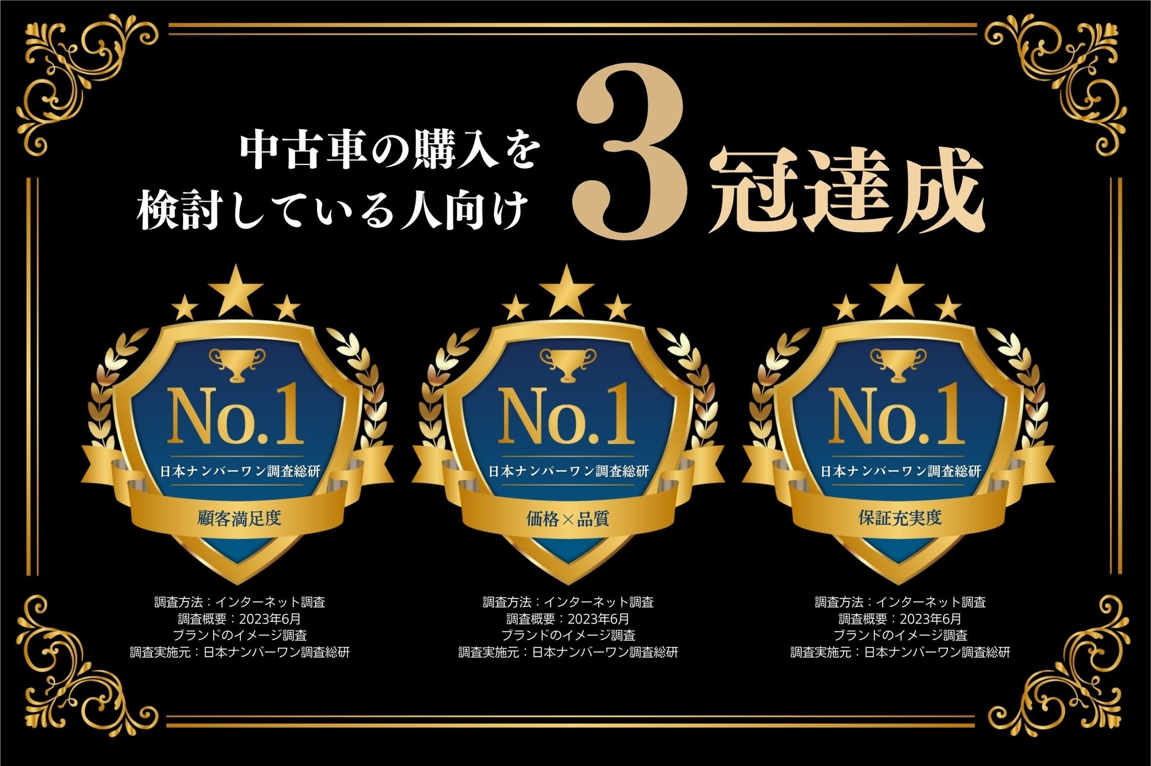 No.1表示の一例