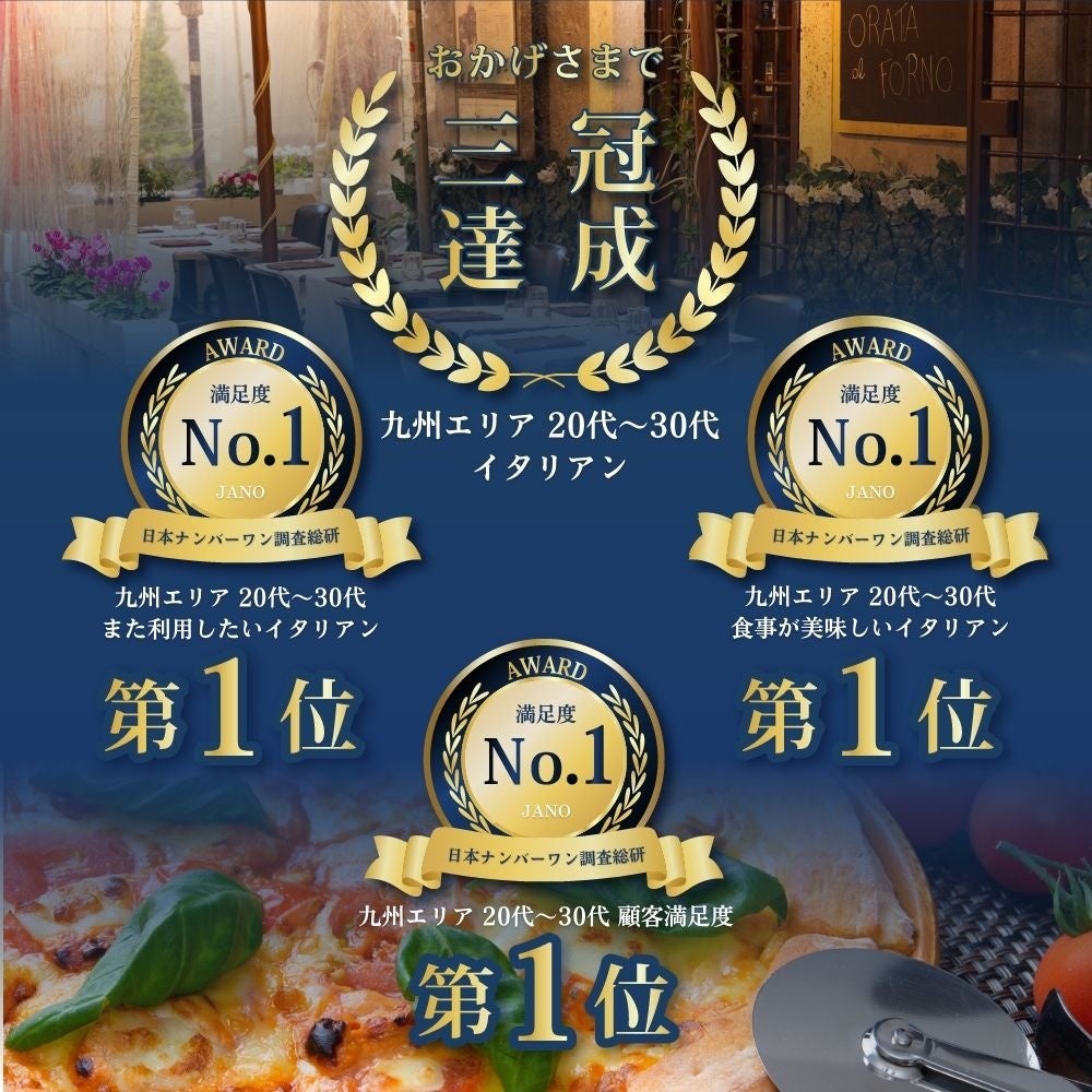 三冠ポスター作成例