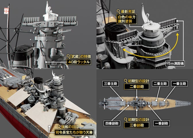 アシェット定期購読特典付戦艦武蔵ダイキャストをつくる創刊号 アシェット定期購読特典付戦艦武蔵ダイキャストをつくる創刊号