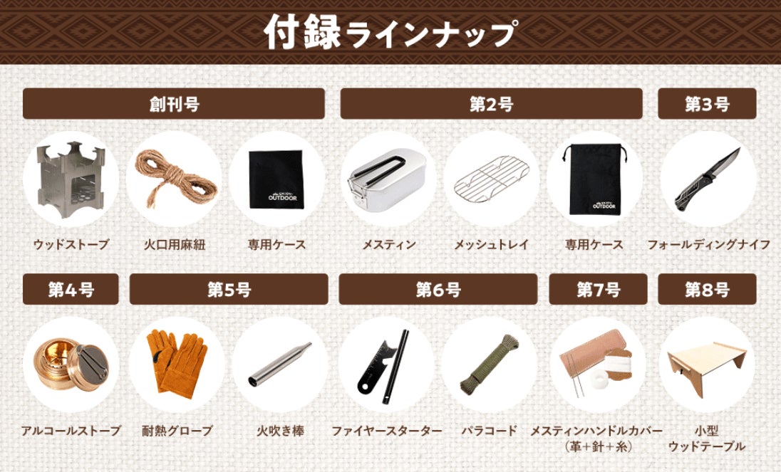 付録一覧あり。エンジョイ!Outdoor1~55号全てと付録未開封全部 付録一覧あり。エンジョイ!Outdoor1~55号全てと付録未開封全部