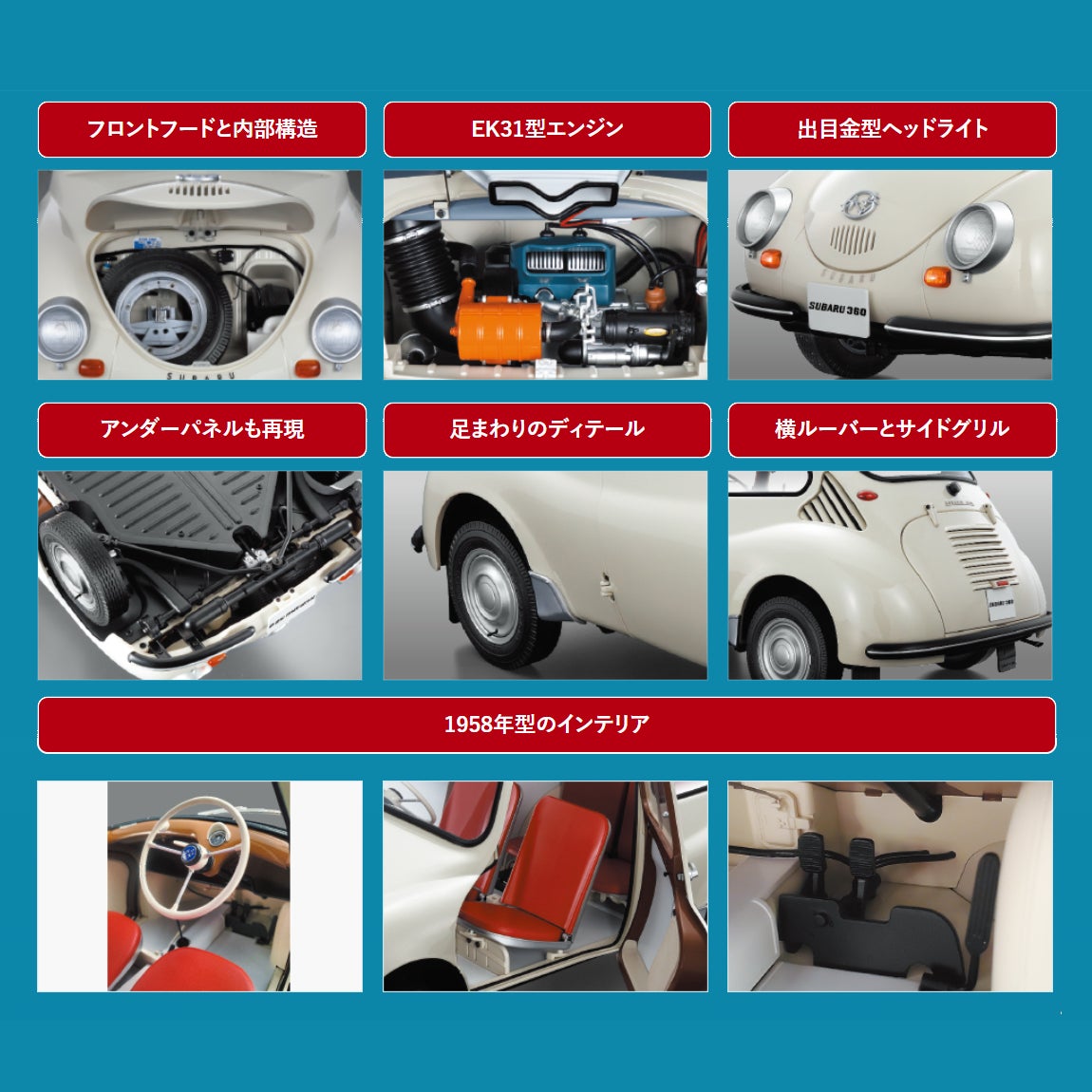 昭和日本の希望を乗せて走った国民車