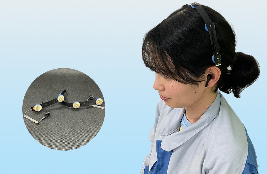 簡単装着で目立たないリボン型脳波デバイス
