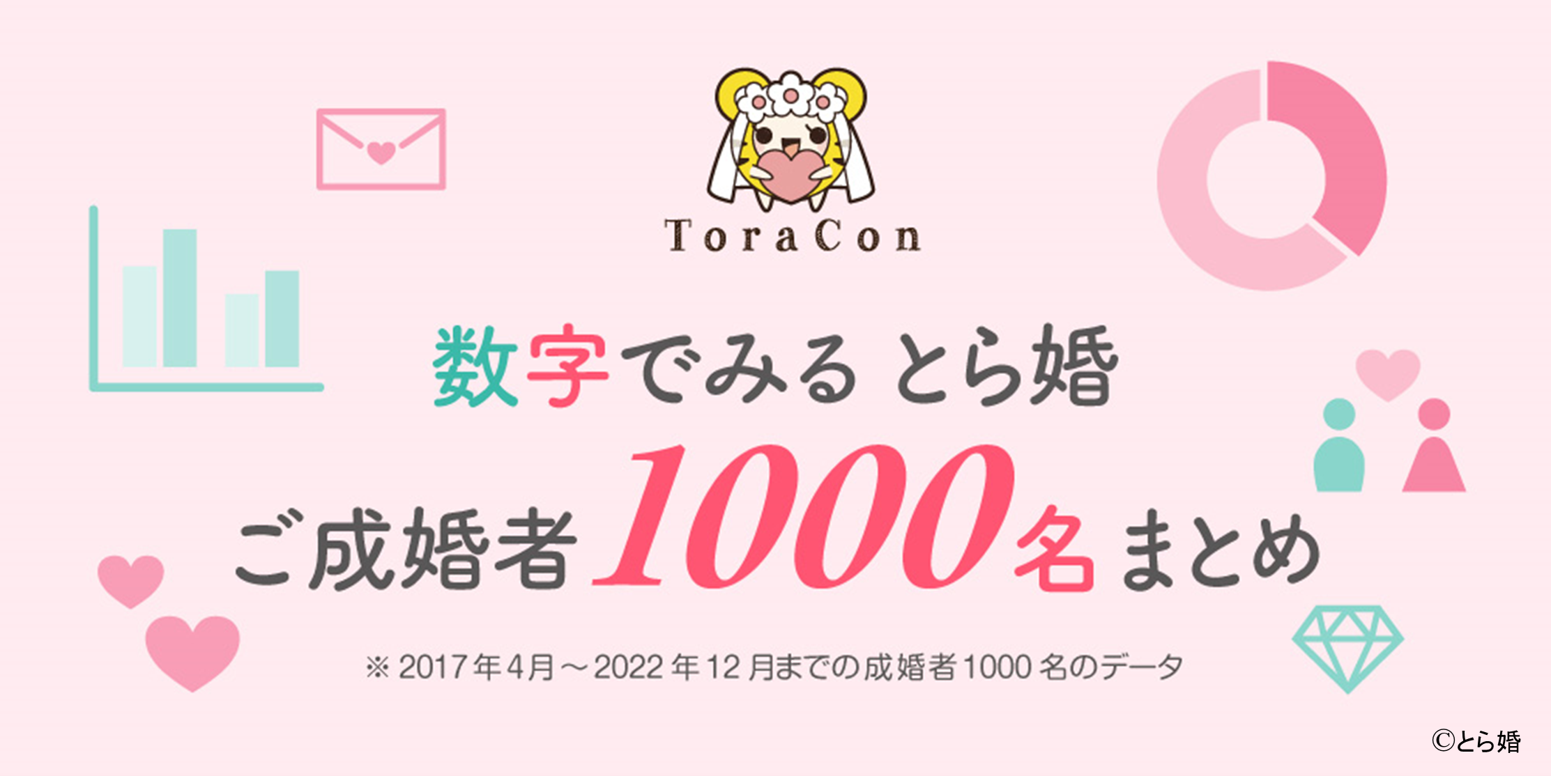 ご成婚者データまとめ