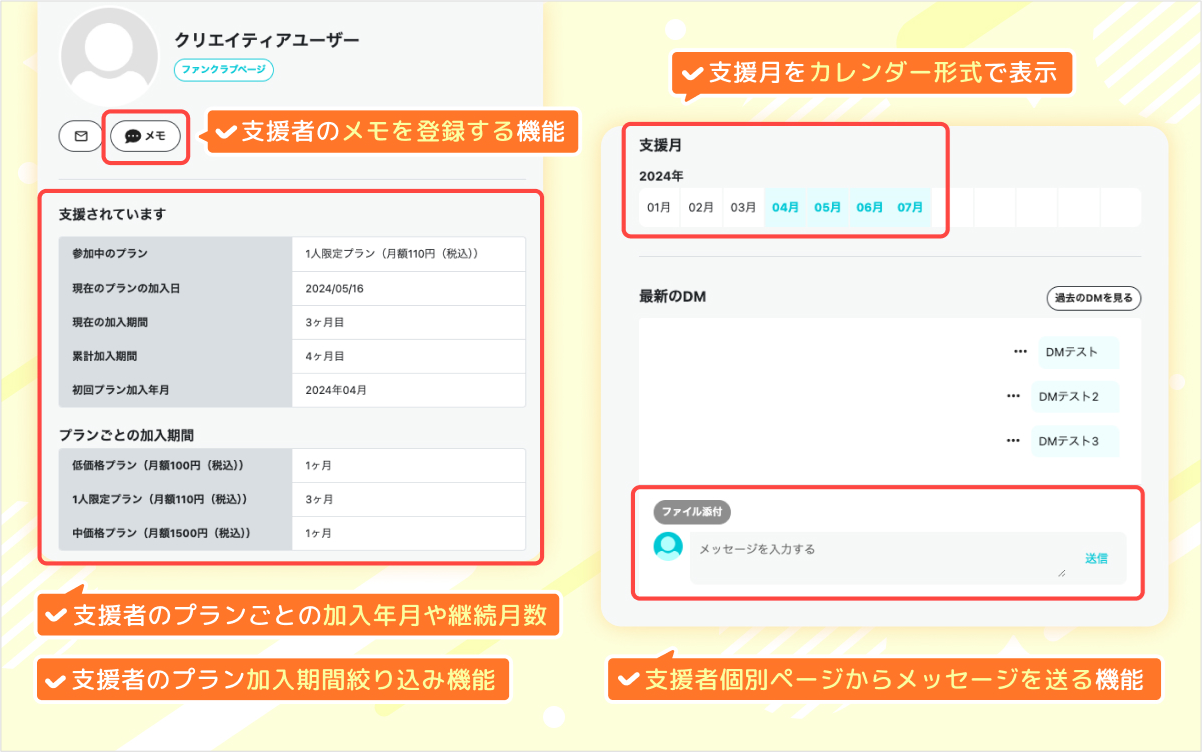 ※画面表示イメージ