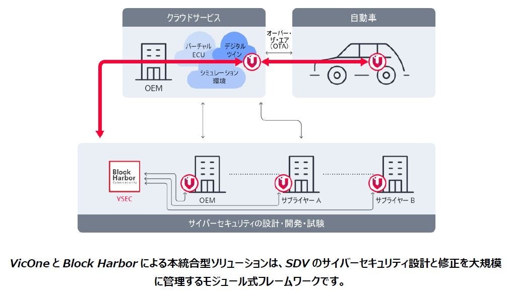 オペレーティングシステム 設計と実装 512Cm6A11XL._UF350,350_QL50_.jpg