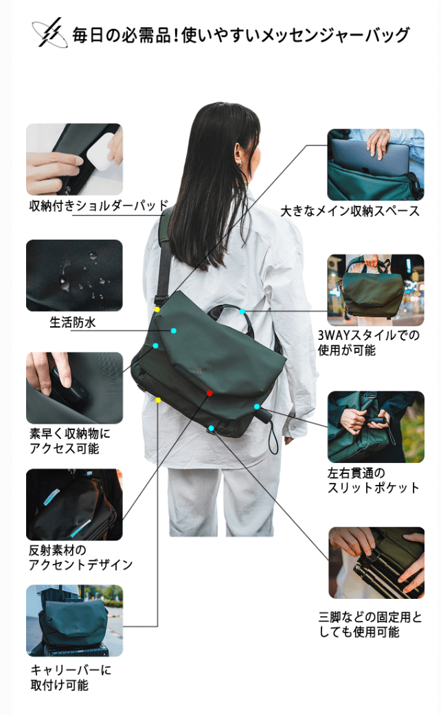 【美品】m0851 ショルダーバッグ メッセンジャー グレーカーキ 美品】m0851 ショルダーバッグ メッセンジャー グレーカーキ