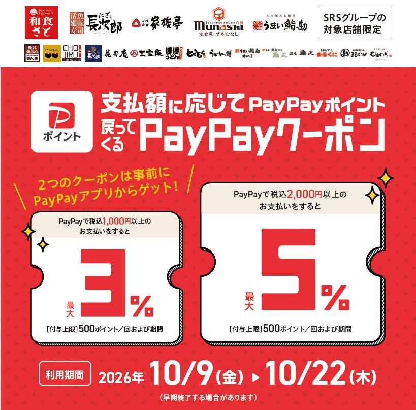 【ブッフェで特別なお祝いを‼】『ニラックスブッフェ』にて、事前予約限定アニバーサリーケーキ『無料』サービスを新たに10店舗でスタート!お誕生日や記念日はバラエティー豊かな食べ放題でお祝いをしよう!