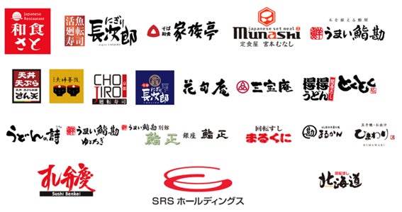 SRSグループ、7月27日からPayPayクーポンで最大3%還元キャンペーン