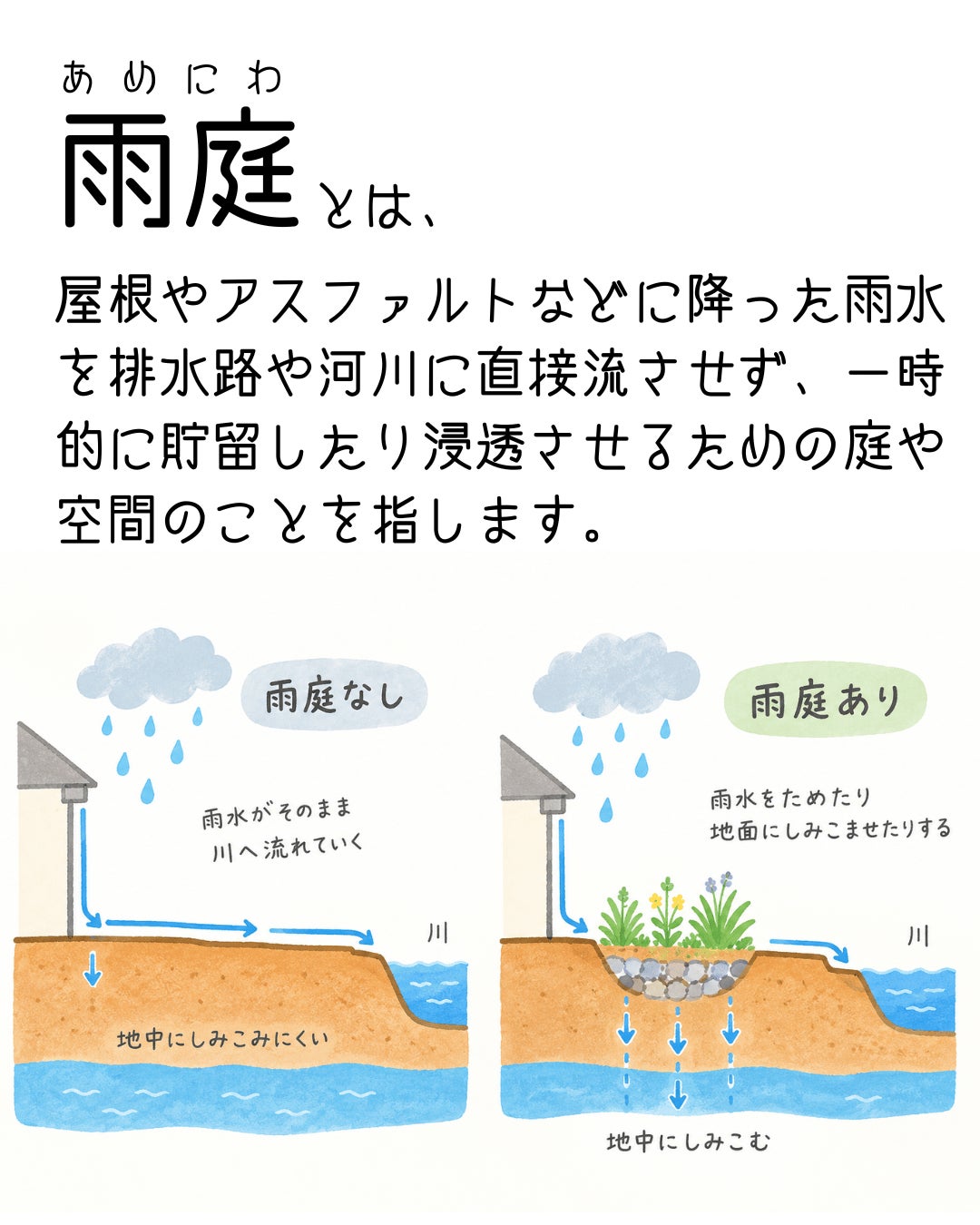 雨水はどこへ行く? 水の循環を学ぶ「雨庭」ワークショップ、11月1日(日)に兵庫県川西市で開催