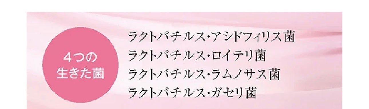 ４つの生きた菌