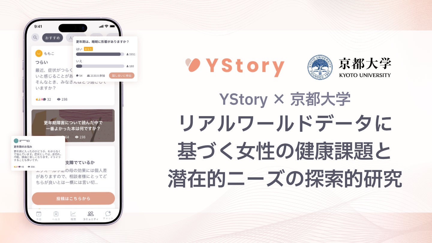コフレ激戦で買い逃した経験がある人は約6割! 限定品にこだわらない「私の定番・ご褒美コスメ」へ。|BEAUTY INSIGHTS JOURNAL #4 冬の「セルフご褒美」に関する調査