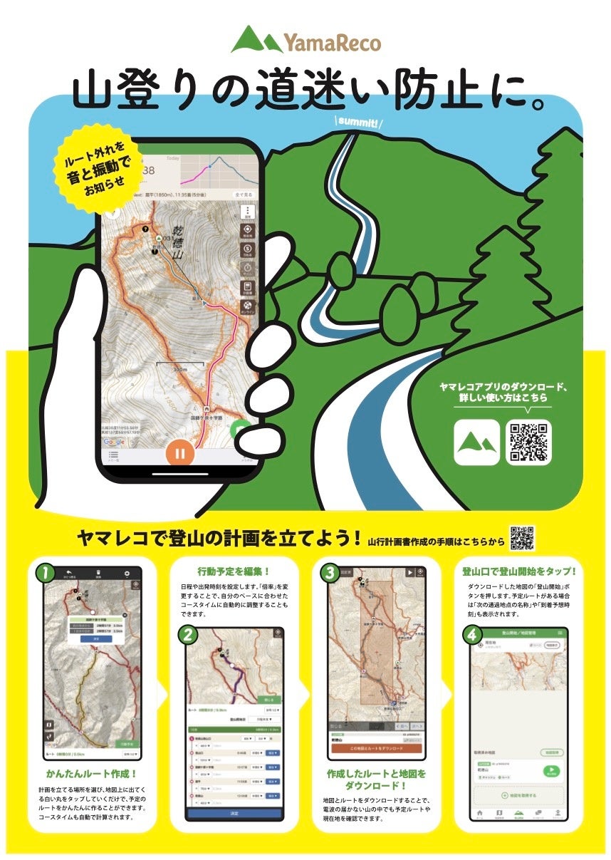 啓発の為に作成したポスター