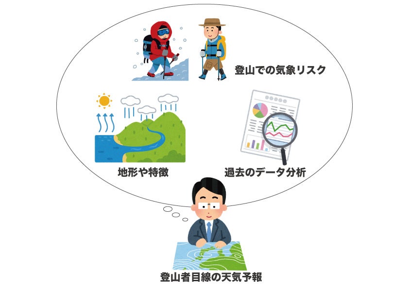 ヤマテンの特徴