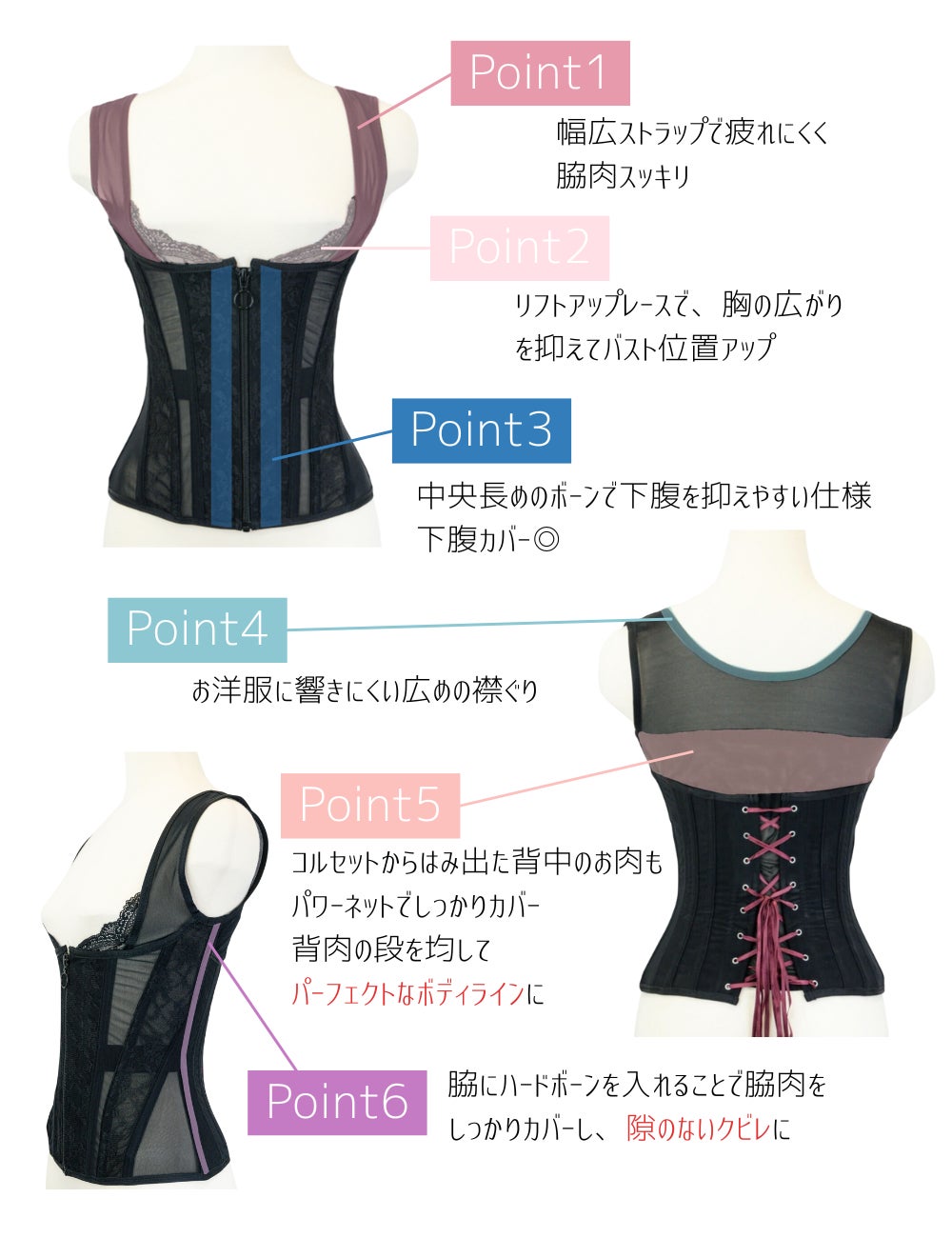 元鈴木さん SOPHIA Enchanted Corset(通称:元鈴木さんのコルセット)の新作、バスト