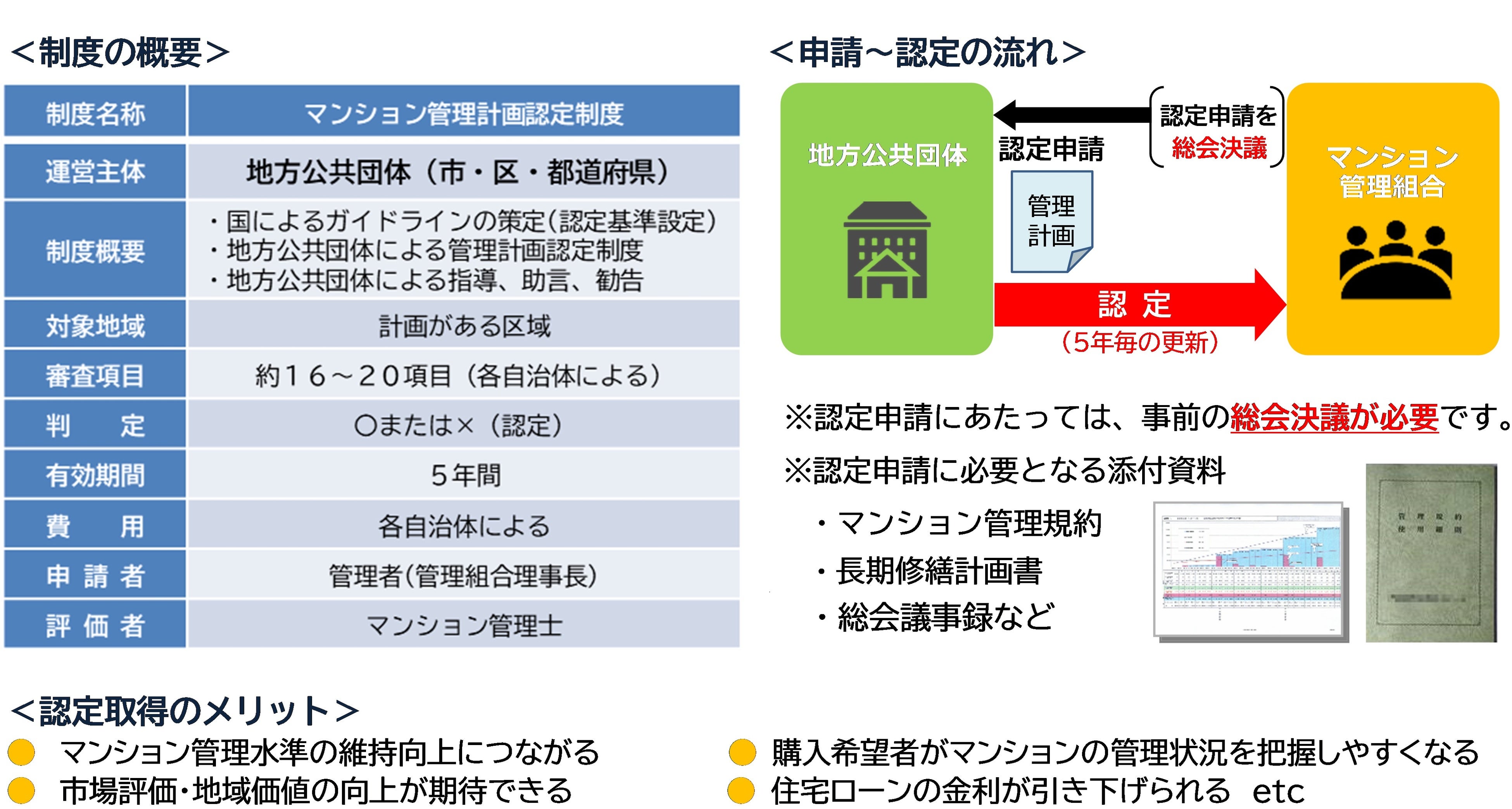 経営基本管理と診断 診断士重要ポイント聞き流し学習（運営管理①） - YouTube