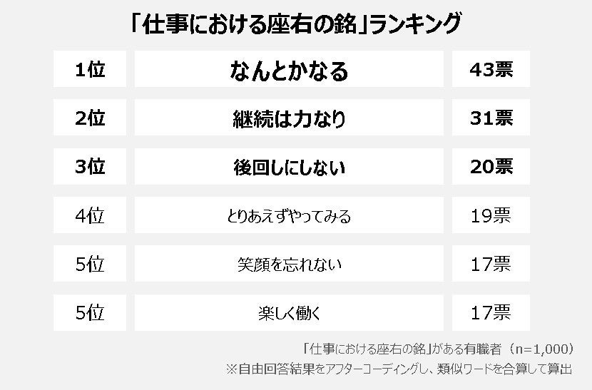 図4