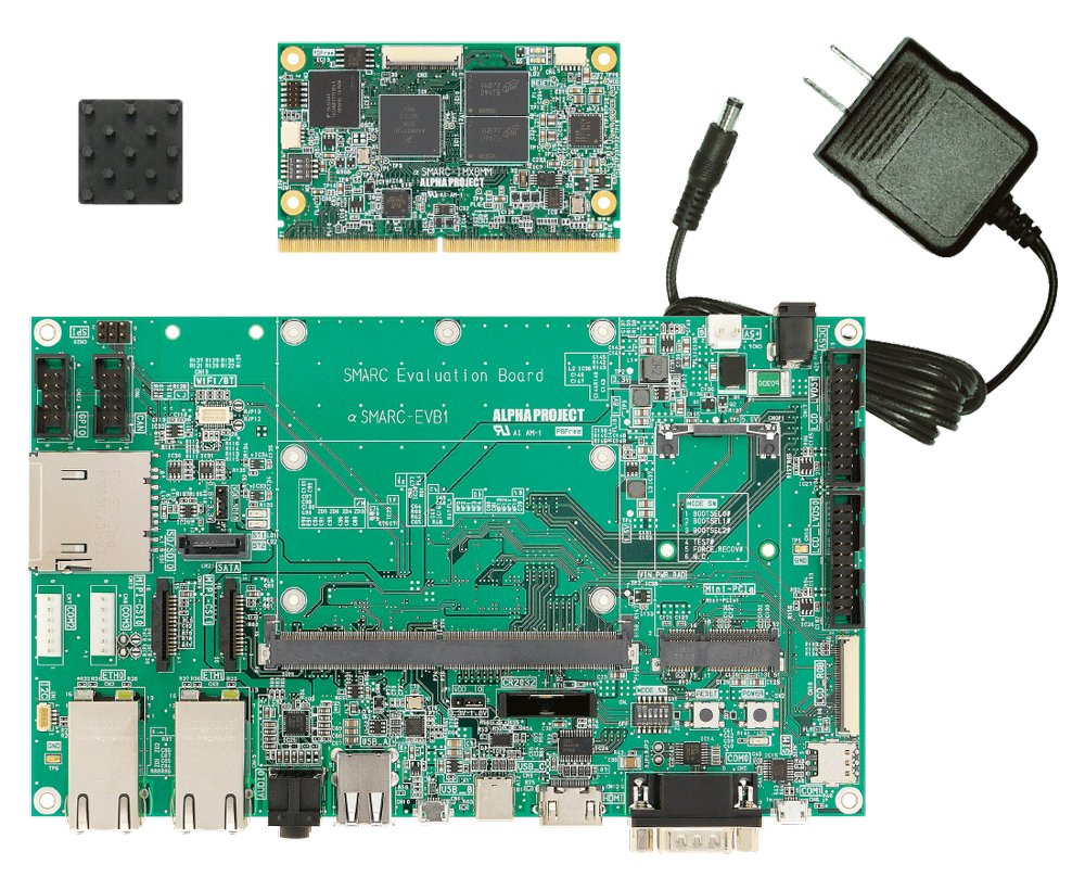 開発キット「αSMARC-IMX8MM-KIT」
