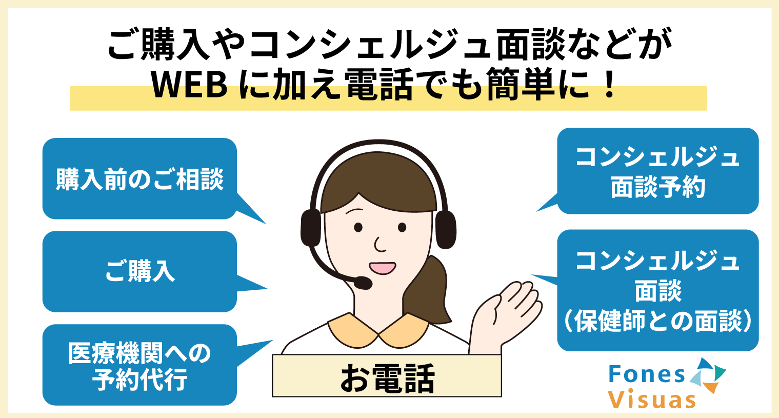認知症などの将来の疾病リスクがわかる「フォーネスビジュアス