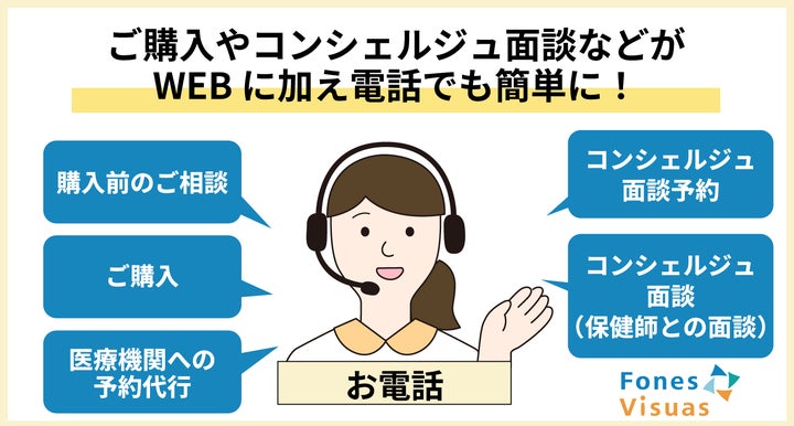 Chiroさん用 技術情報3冊 各疾患領域の治療の現状とメディカル Chiroさん用 技術情報3冊 各疾患領域の治療の現状とメディカル