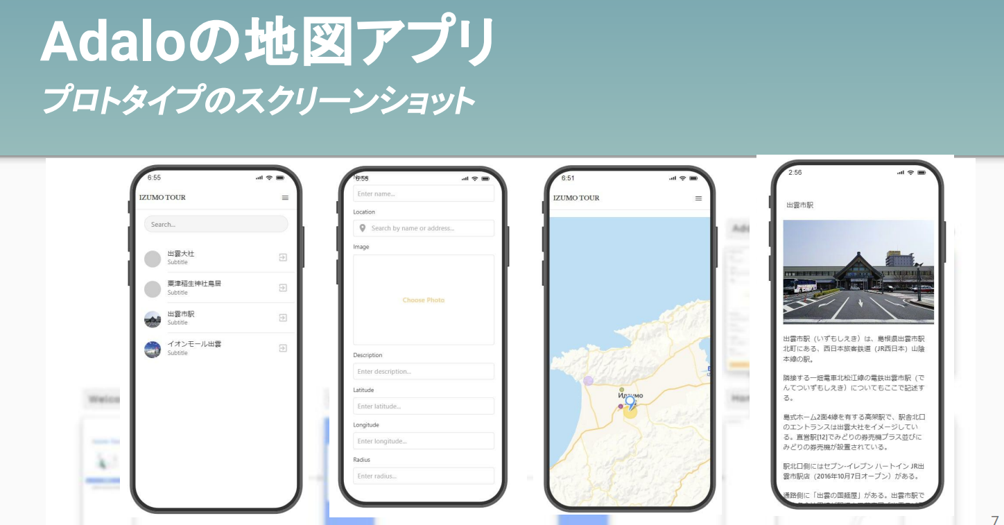 チームAが開発したソフトのデモ画面