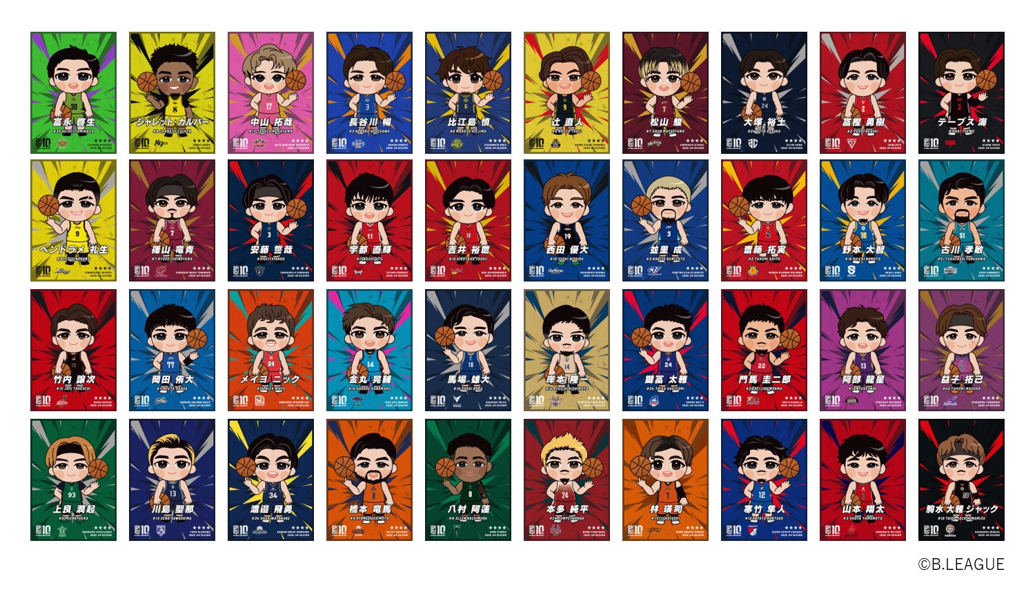 B.LEAGUEチップス第3弾のシールデザインを公開! | ひざつき製菓株式 B.LEAGUEチップス第3弾のシールデザインを公開! | ひざつき製菓株式