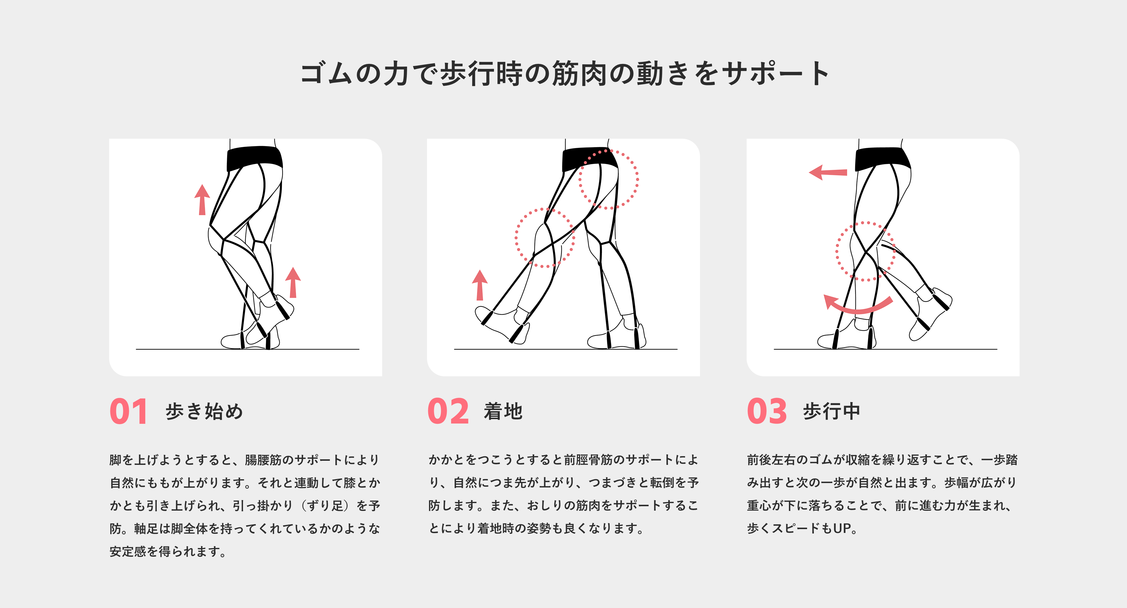 新感覚の自力歩行補助具で、高齢者も障がいを持つ人も“歩く”を楽しめる