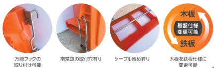 鉄製よりも50%も軽量になった仮設用分電盤ボックス『セフティー 鉄製よりも50%も軽量になった仮設用分電盤ボックス『セフティー