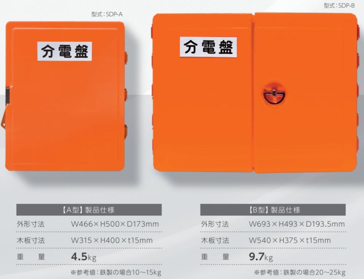 鉄製よりも50%も軽量になった仮設用分電盤ボックス『セフティー 鉄製よりも50%も軽量になった仮設用分電盤ボックス『セフティー