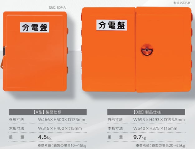 鉄製よりも50%も軽量になった仮設用分電盤ボックス『セフティー樹脂 鉄製よりも50%も軽量になった仮設用分電盤ボックス『セフティー樹脂
