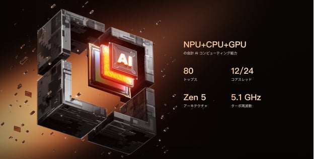 Minisforum 次世代AMD Strix Point AIを搭載した5インチミニPC Minisforum 次世代AMD Strix Point AIを搭載した5インチミニPC