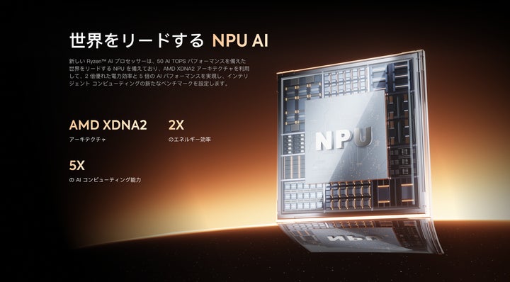 Minisforum 次世代AMD Strix Point AIを搭載した5インチミニPC Minisforum 次世代AMD Strix Point AIを搭載した5インチミニPC