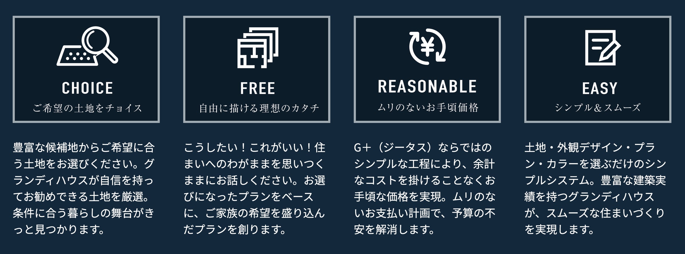 革新的なカスタムオーダー住宅ブランド「G+(ジータス)」を発表~お客様の夢を自由にプラスする新しい住まいづくりの形~