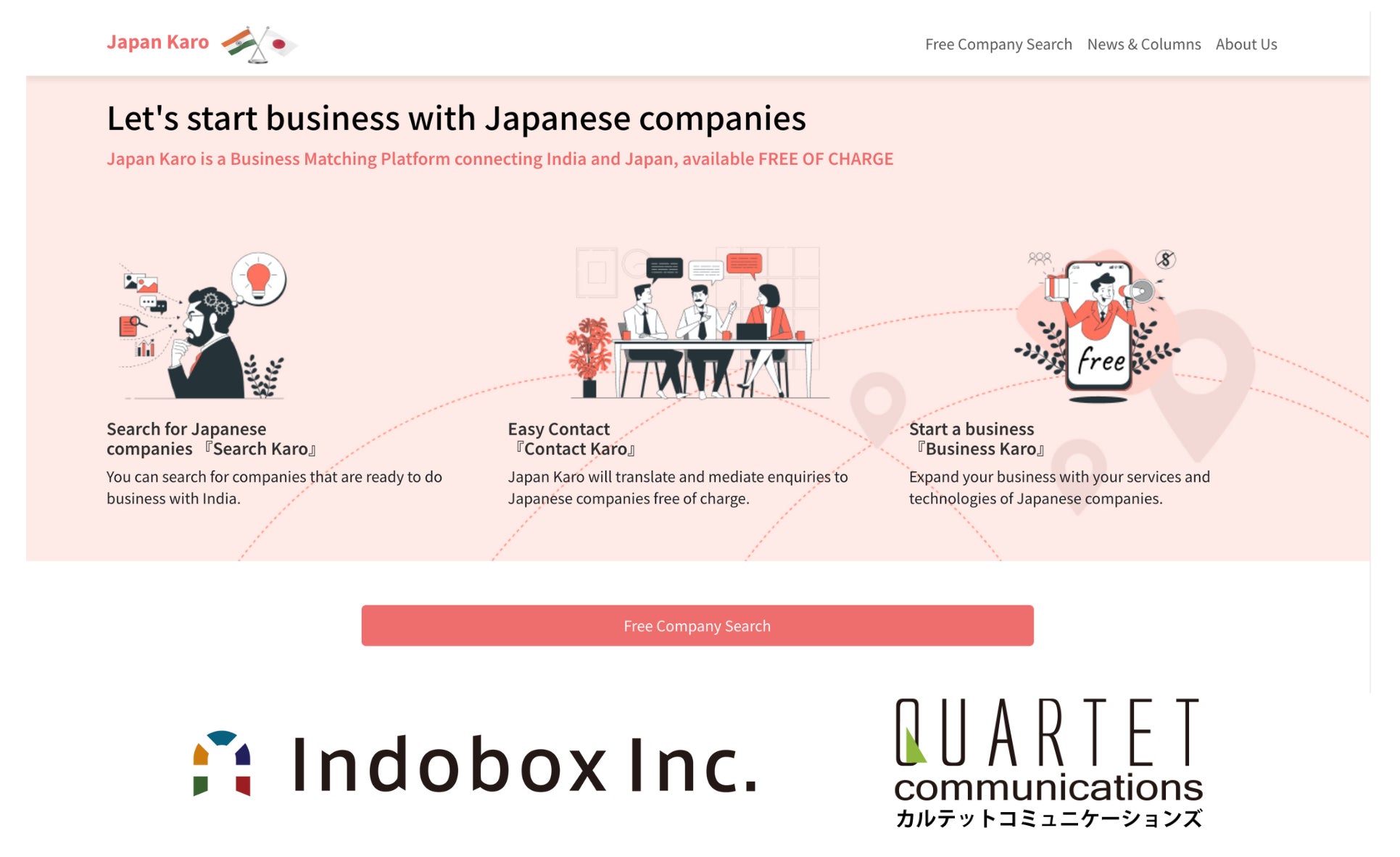 日本とインドの企業をつなぐ支援型ビジネスマッチングプラットフォーム 日本とインドの企業をつなぐ支援型ビジネスマッチングプラットフォーム