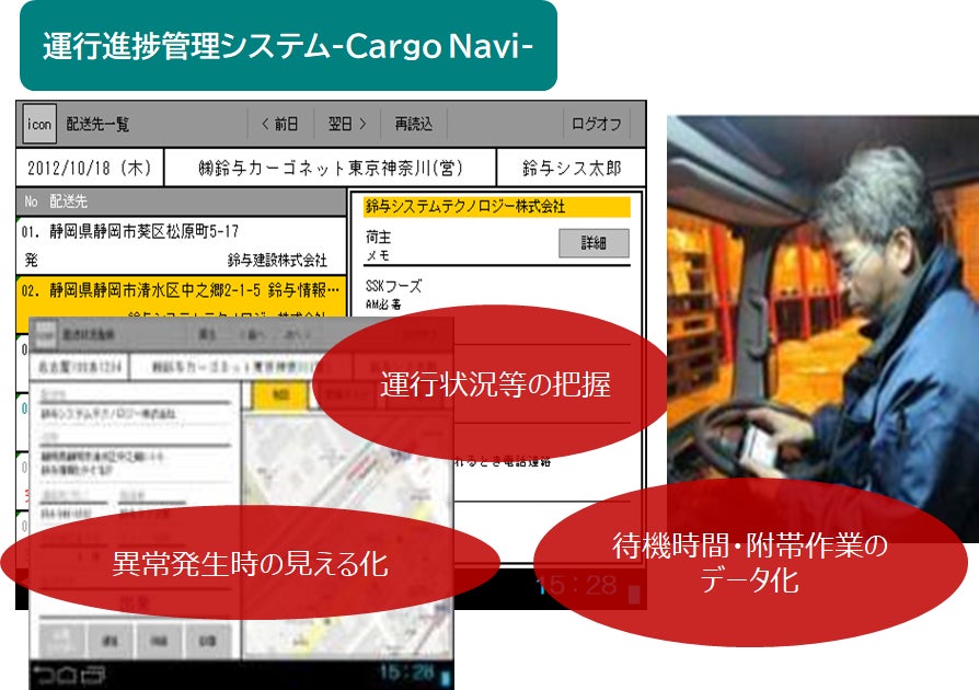 グリーン物流パートナーシップ会議公共交通・物流政策審議官表彰を共同受賞
