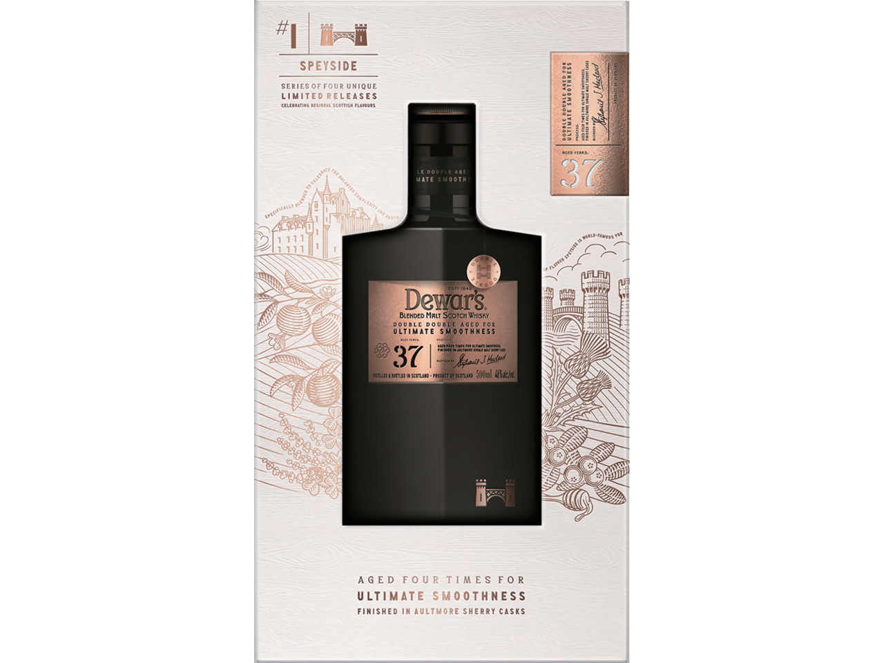 デュワーズ ダブルダブル37年」「デュワーズ ダブルダブル21