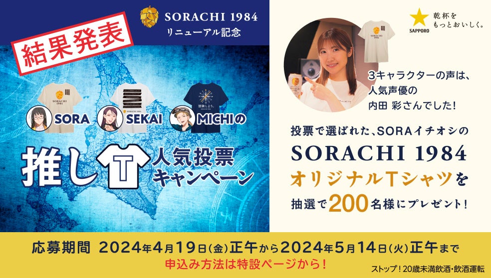NFTを活用した「サッポロ SORACHI 1984」リニューアルキャンペーン第2