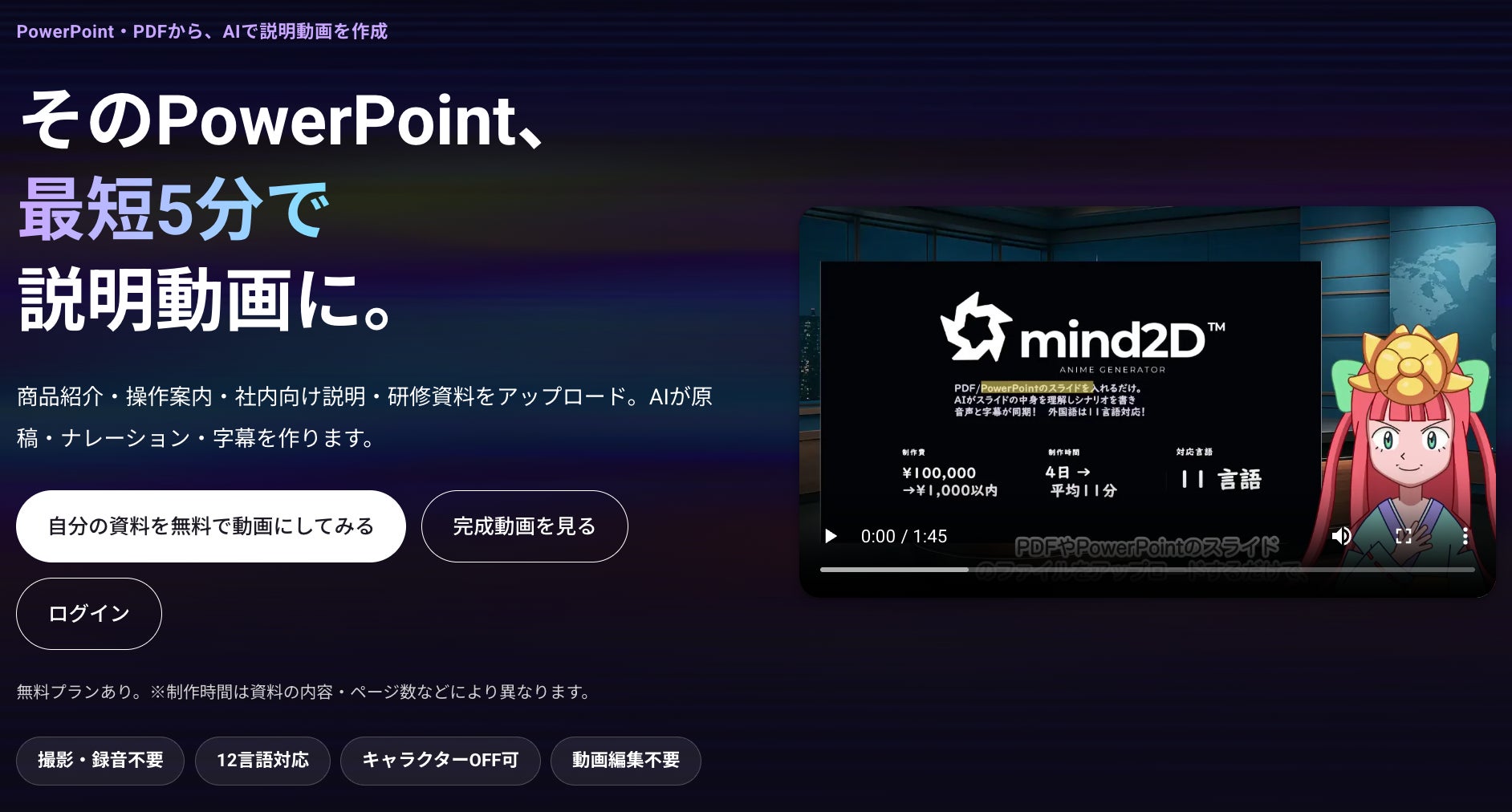 画像が削除されました