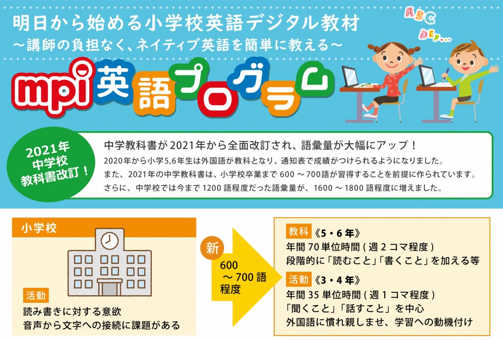 Amazon | 英語デジタル教材作成 活用ガイド | 英語・外国語