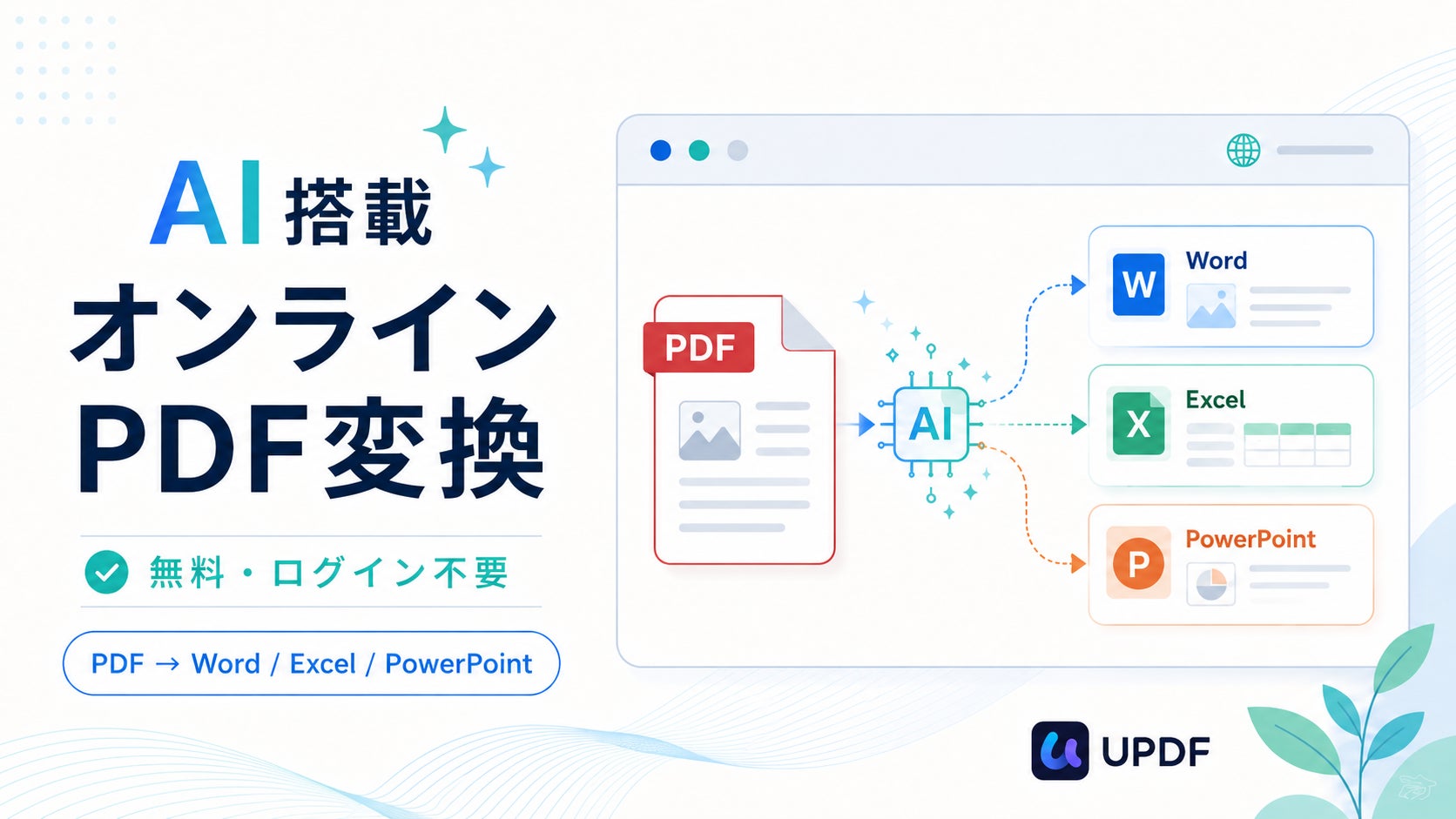 【無料・ログイン不要】PDFをWord・Excel・PowerPointへ。UPDF、AI搭載オンラインPDF変換ページを強化 ...