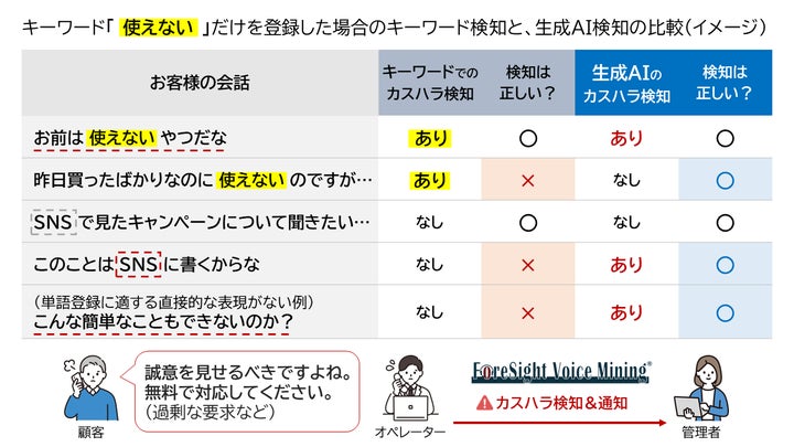 国際法例 確認用 ご契約内容の確認・変更 | 3WiMAX お客様向け 国際法例 確認用 ご契約内容の確認・変更 | 3WiMAX お客様向け